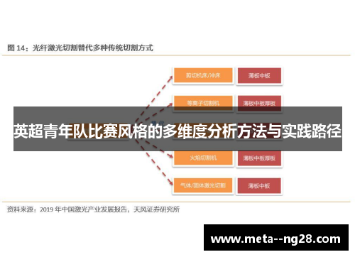 英超青年队比赛风格的多维度分析方法与实践路径 英超青年队比赛风格的多维度分析方法与实践路径
