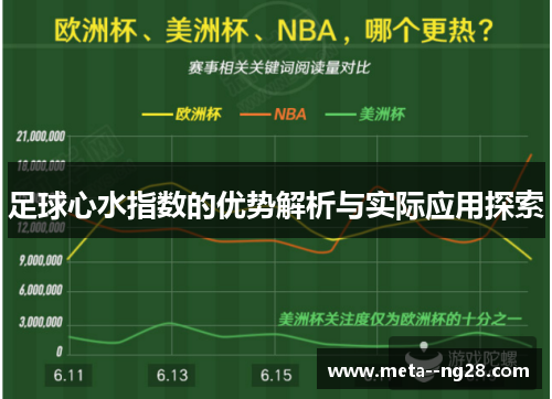 足球心水指数的优势解析与实际应用探索 足球心水指数的优势解析与实际应用探索