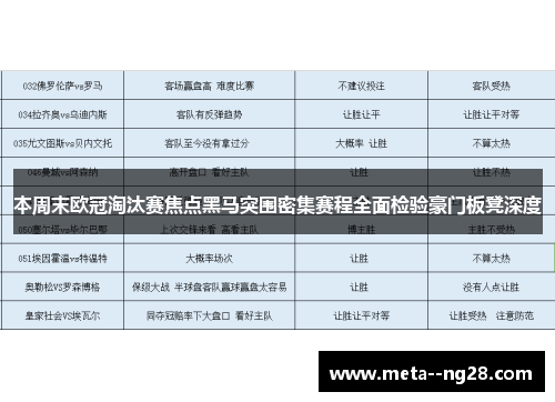 本周末欧冠淘汰赛焦点黑马突围密集赛程全面检验豪门板凳深度