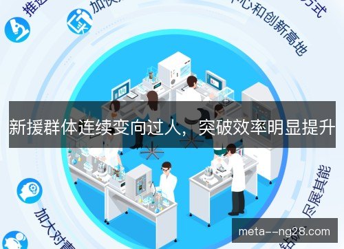 新援群体连续变向过人,突破效率明显提升 新援群体连续变向过人,突破效率明显提升